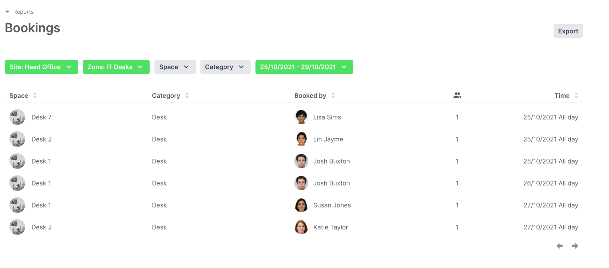 Filtering the Spaces results by Zone