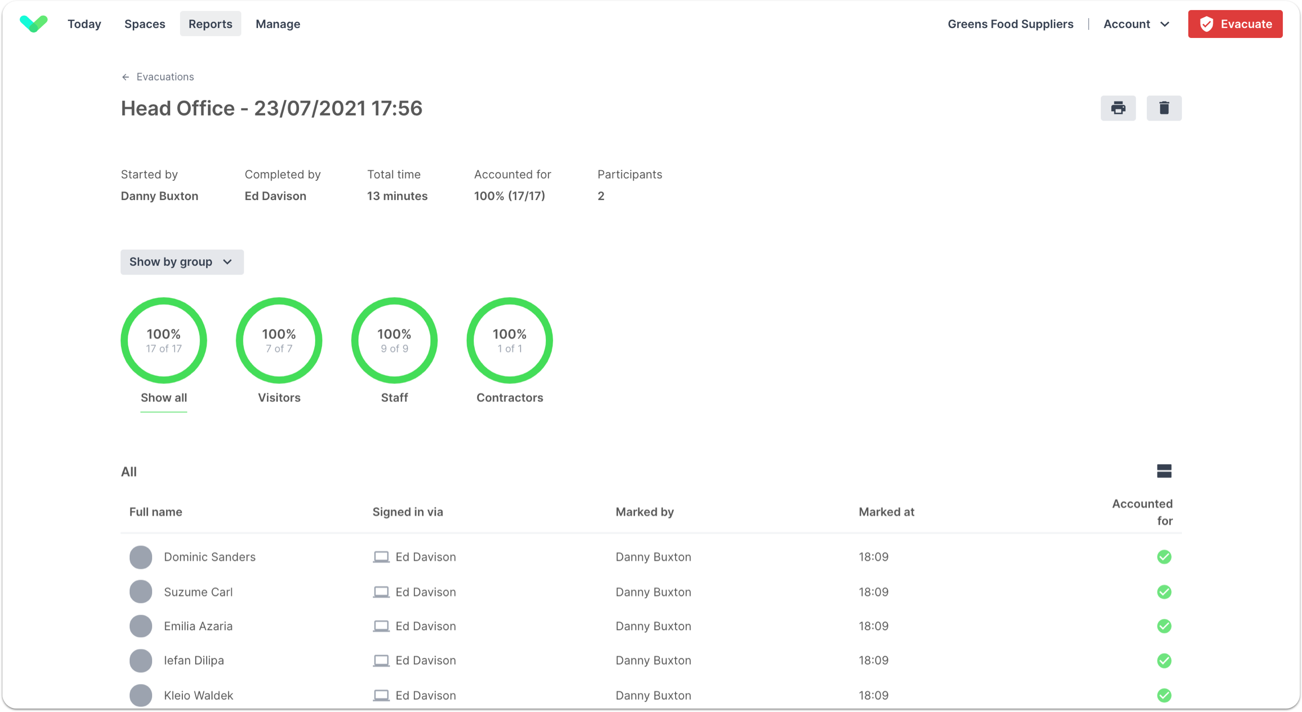 Screenshot showing an overview of the Safety+ shared evacuation list from the portl