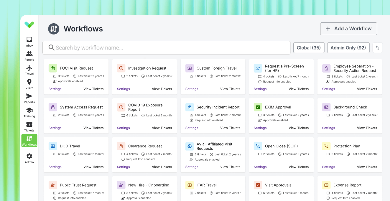 Workflow list for cleared work, including foreign travel and onboarding