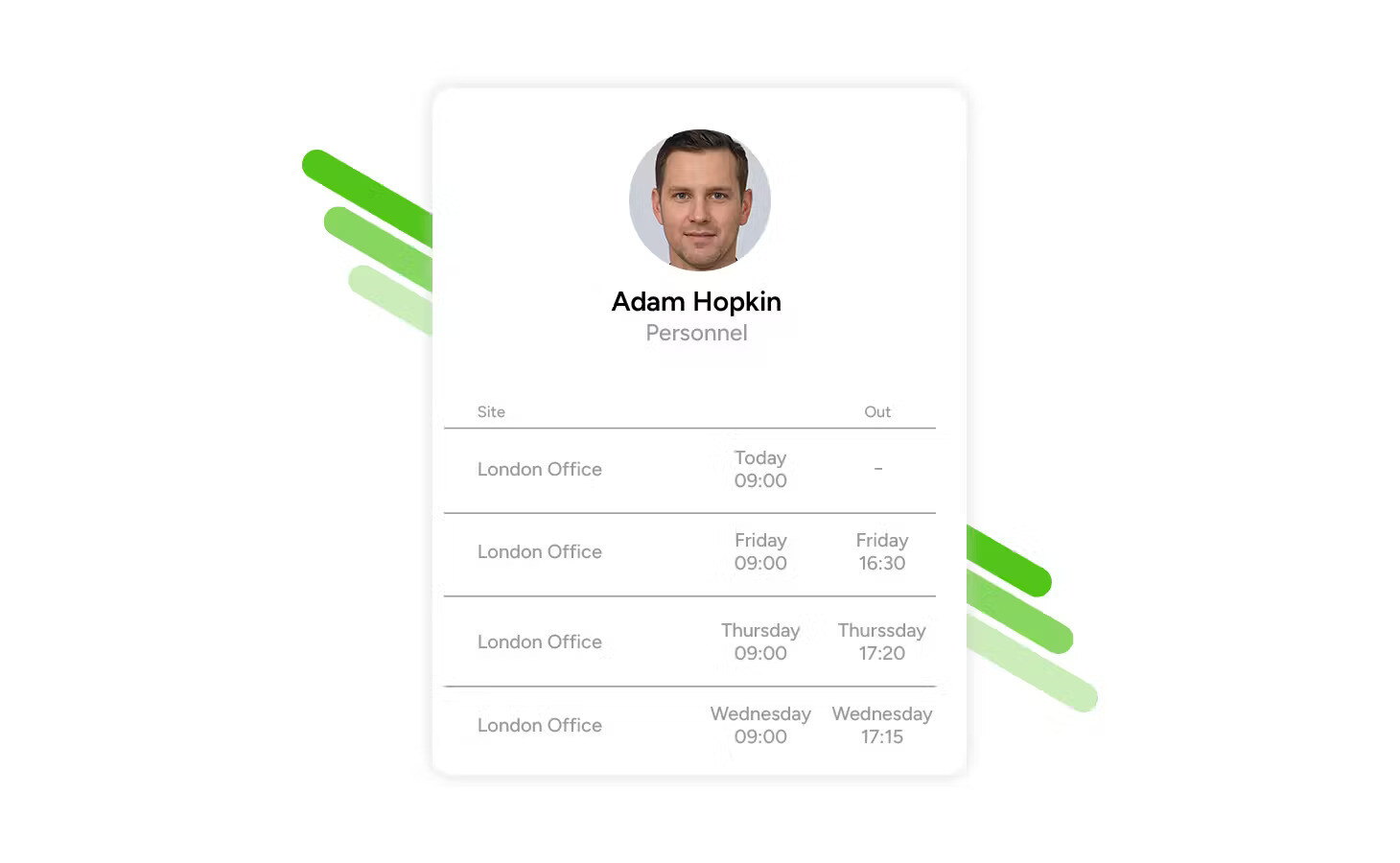 Visitor Management and Staff Sign In | Sign In App