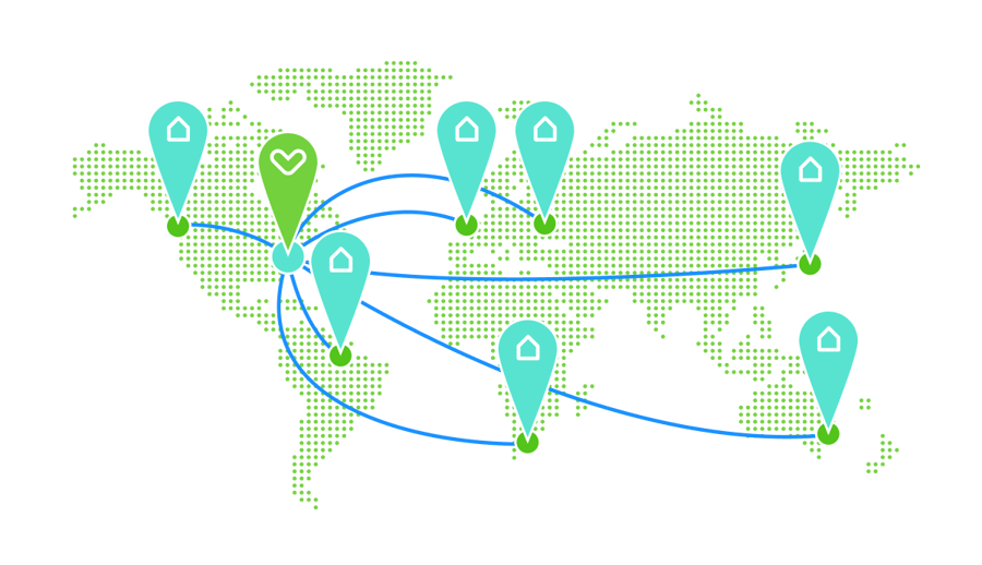 Z6Yla5bqstJ9-Xr2_sia_multi_site_management_001