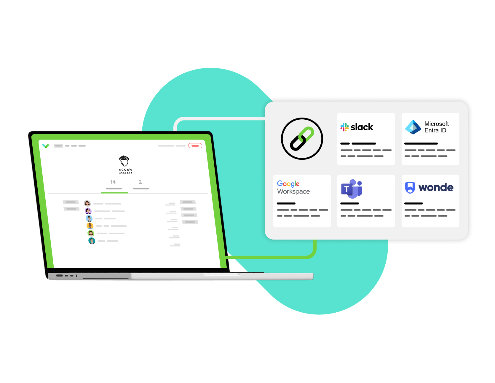 A laptop is shown with a sample company dashboard, with lines connecting it to various different integrations and logos for Slack, Microsoft Entra ID, Google Workspace, Microsoft Teams, and Wonde