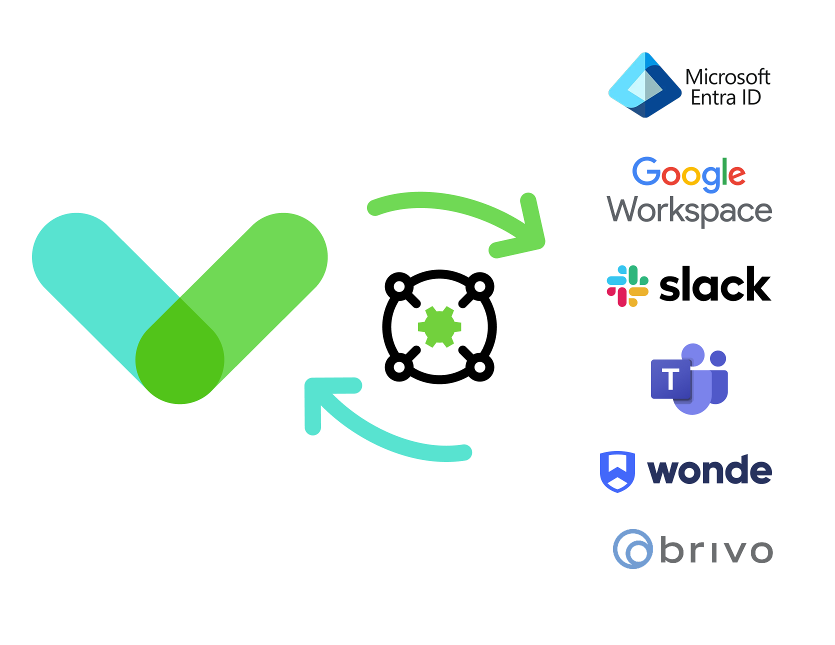 Integrations_sync-1