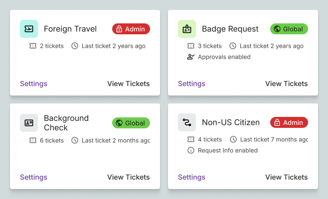 Foreign travel, badge request and background check workflows