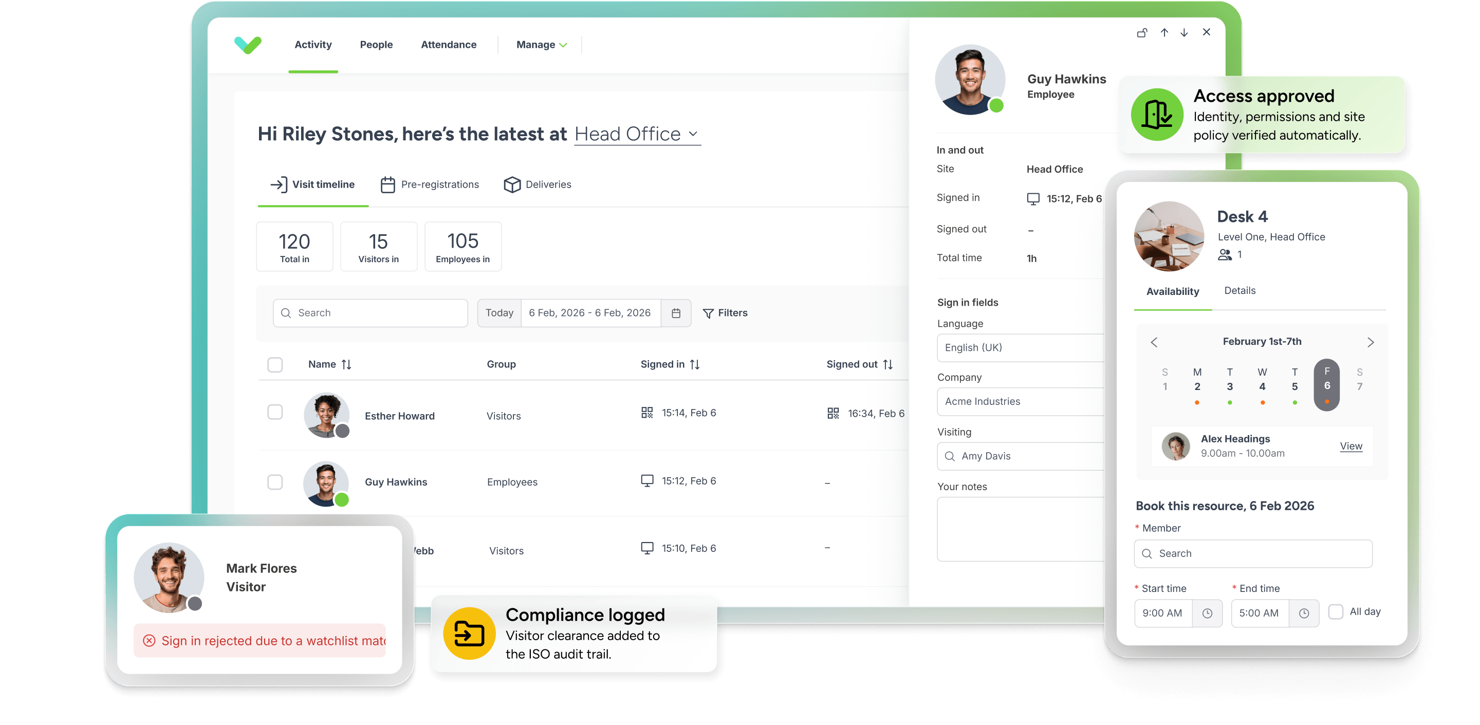 UI-Access_intelligence_platform