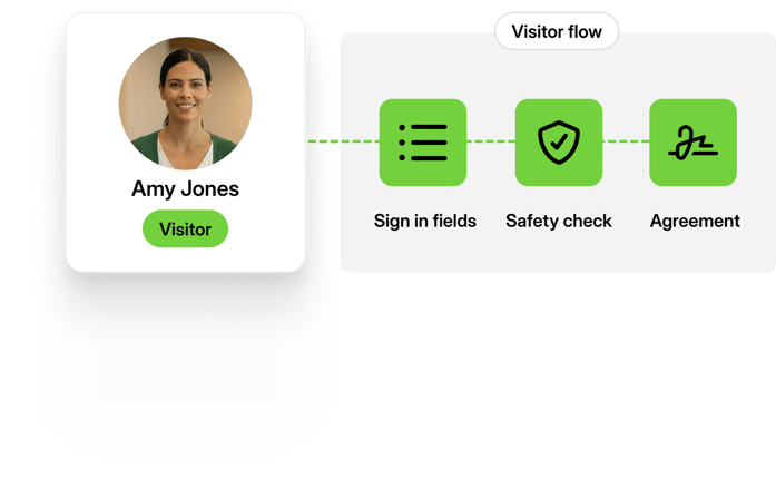Platform Customization Options - Your Platform, Your Way