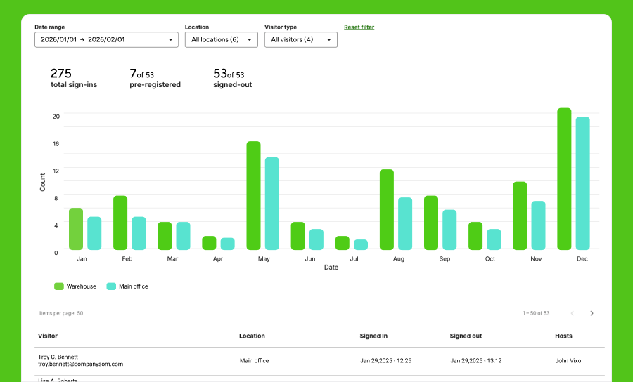 analytics-green-UI