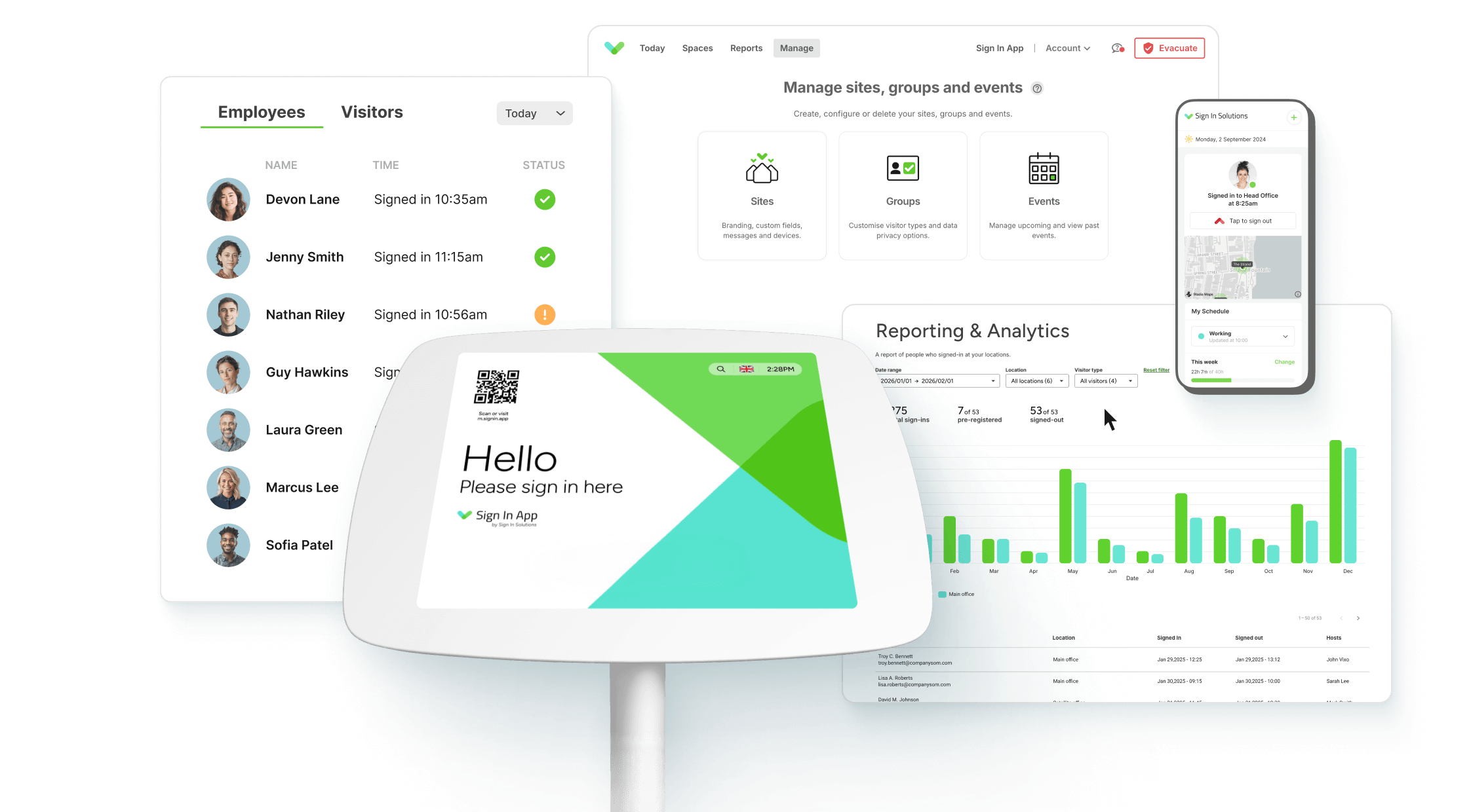 Swipe Pattern Login SwipedOn has joined Sign In App | Sign In App