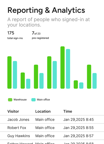 reporting-analytics-UI