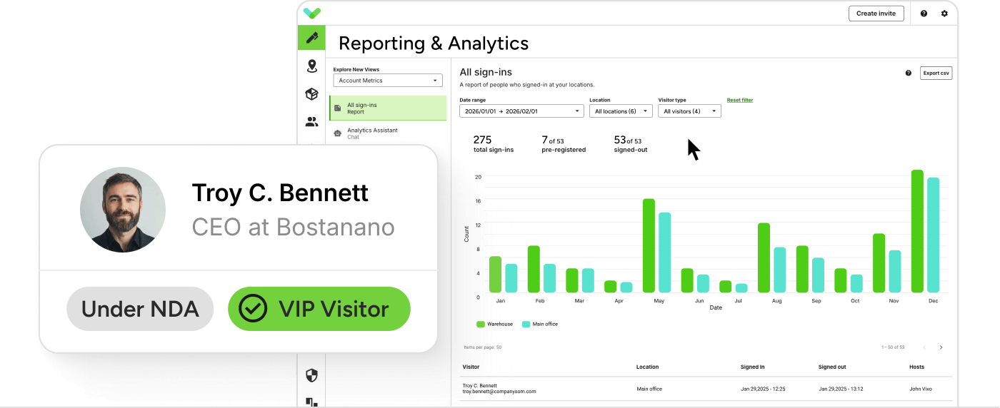sign-in-app-way-compliance-risk-management