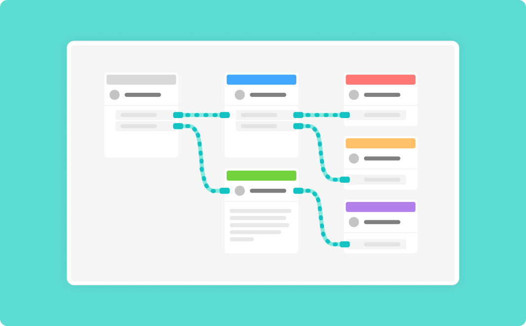 workflows
