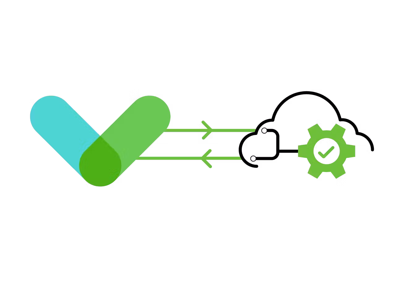 API-client