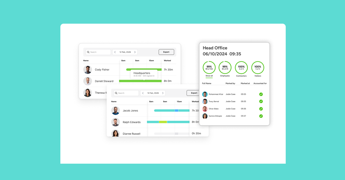 Head Office dashboard showing employee, contractor, and visitor sign-in status with 100% accounted for, alongside attendance timeline views